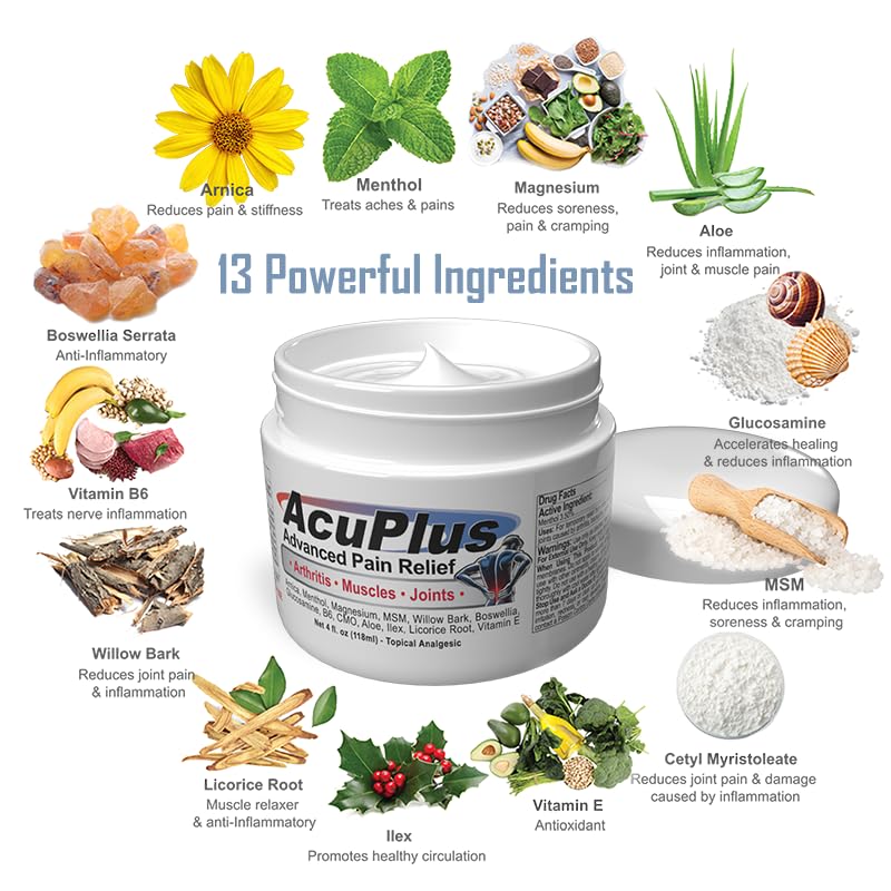 AcuPlus USA-made label emphasizes natural ingredients and trusted quality.