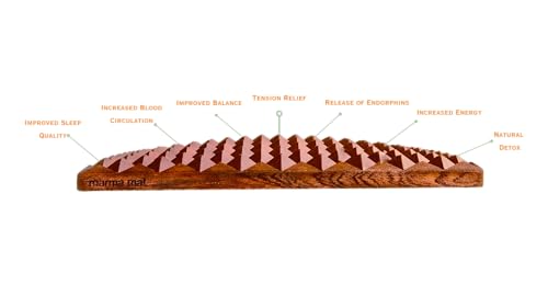 ACUWISE Mohagany marma mat back area for muscle soothing and posture support