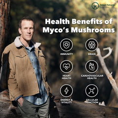 Adapt Naturals Bio-Avail Myco capsules with breakfast for vitality.