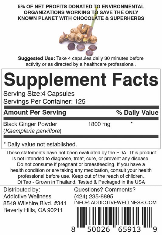 Addictive Wellness Black Ginger Capsules closeup shows premium capsule texture and quality.