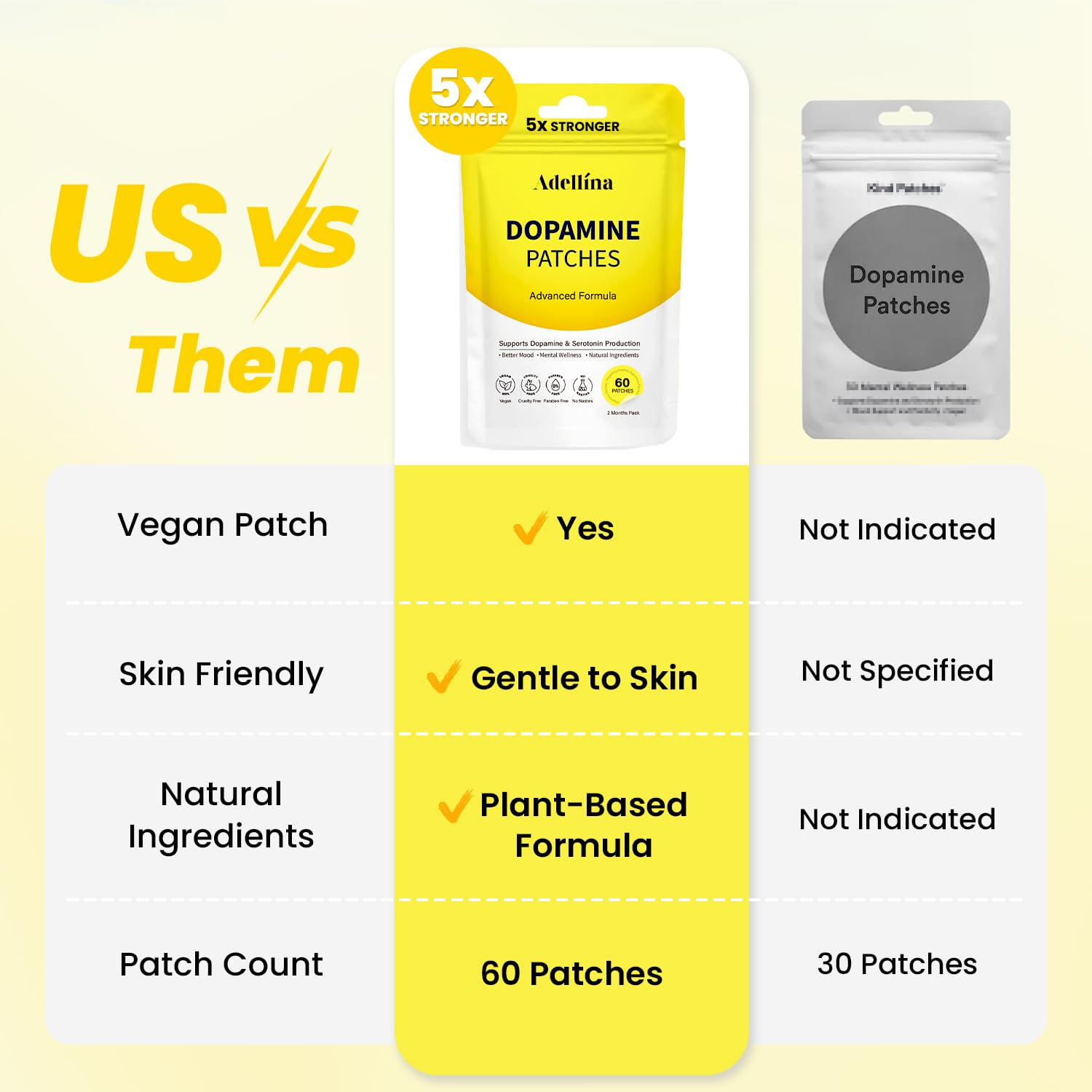 Adellina Dopamine Patches on skin for easy, mess-free use.