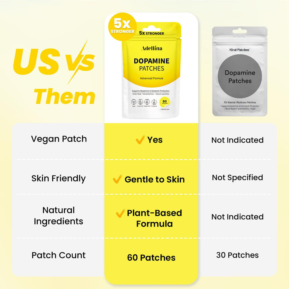 Adellina Dopamine Patches on skin for easy, mess-free use.