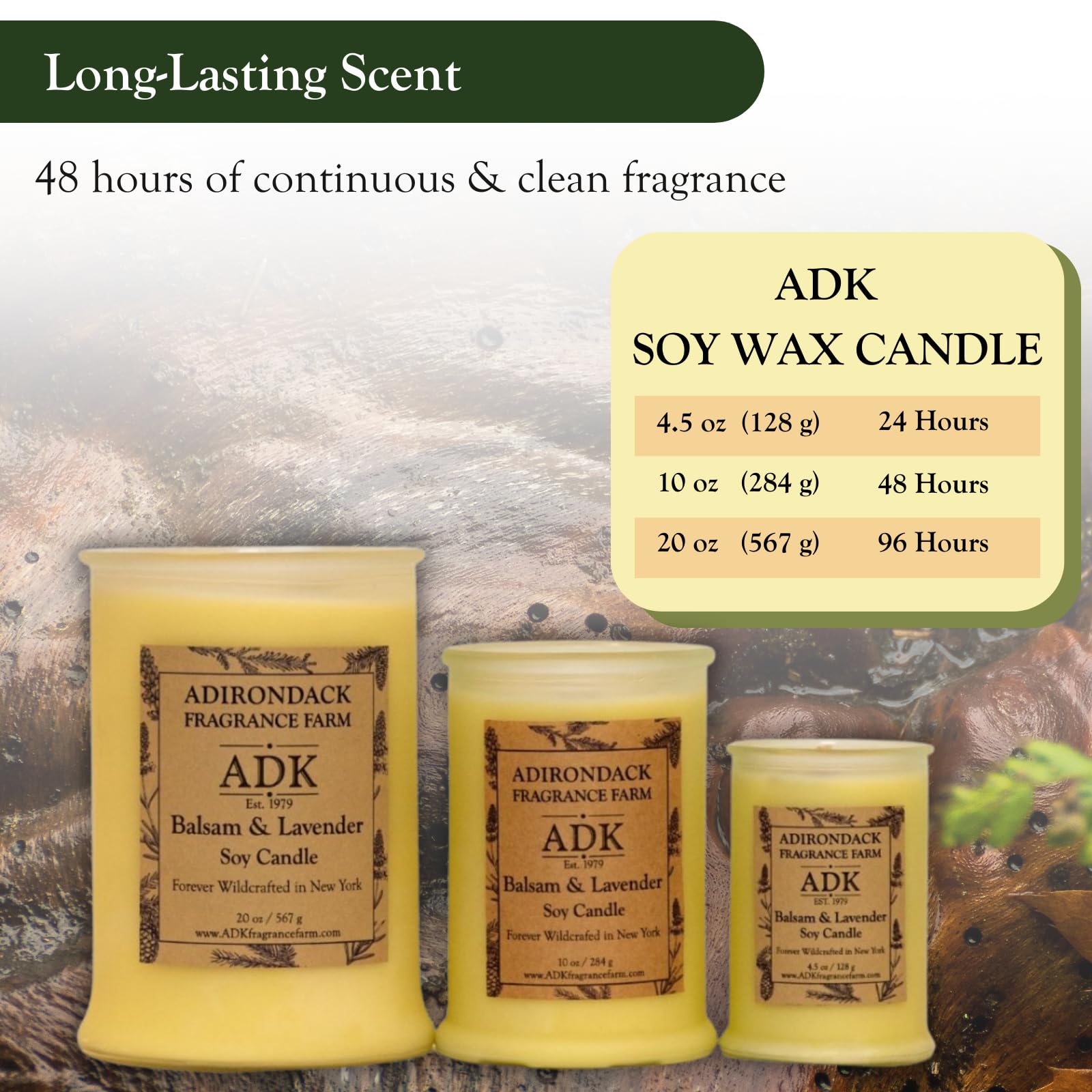 Warm glow from the ADK Balsam and Lavender Candle creating soft lighting