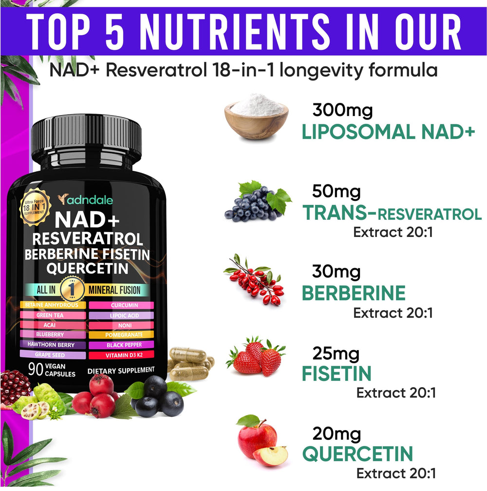 Adndale Liposomal NAD ingredients jar showcasing Resveratrol and Berberine.