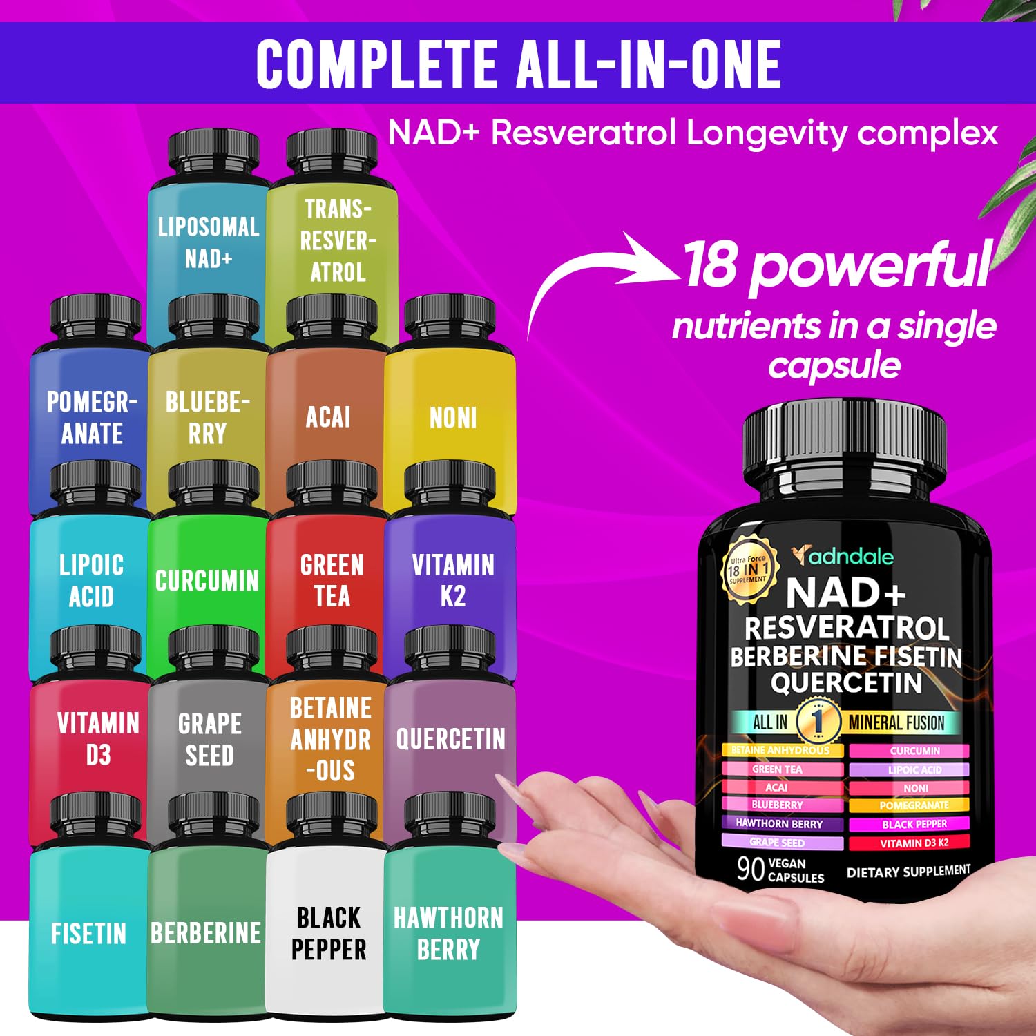 Adndale NAD supplement with glass of water illustrating easy daily use.