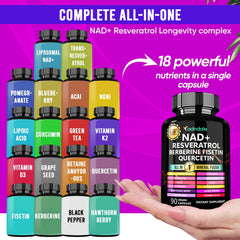 Adndale NAD supplement with glass of water illustrating easy daily use.
