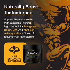 Close-up of Adonis Vitality Flow label highlighting key ingredients.