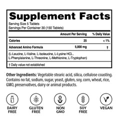 Pouring Advanced Amino Formula tablets signals quick absorption and recovery