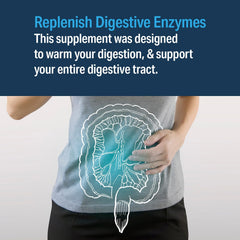 Manufactured in the USA with globally sourced ingredients for Advanced Bionutritionals Integrative Digestive Formula.