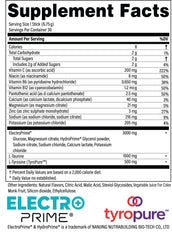 Strawberry Watermelon flavor packaging by Advanced Bionutritionals