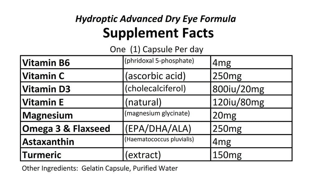 Advanced Theraceuticals Hydroptic capsules close-up emphasizing vegetarian daily nutrition.