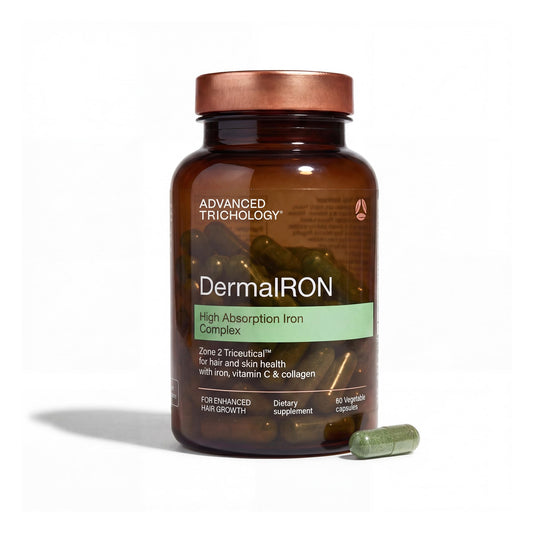 DermaIRON bottle closeup highlighting gentle iron for hair support