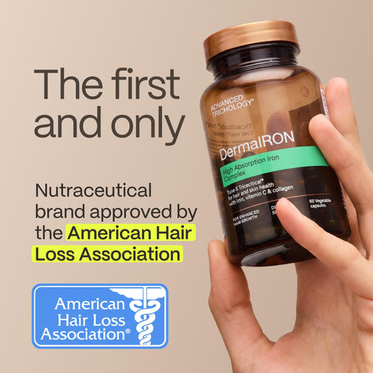 DermaIRON capsules packaging showing gluten-free formula