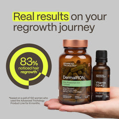 DermaIRON full product shot presents a premium iron supplement