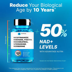 AdvantageNutra Fisetin-Spermidine-Berberine blend visuals emphasize anti-aging synergy.