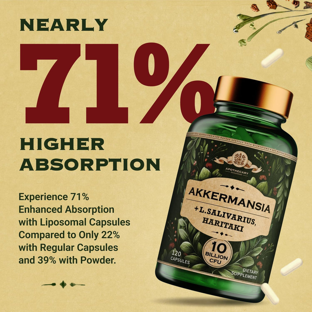 AdvantageNutra ingredients panel with Haritaki and Lactobacillus for gut support.