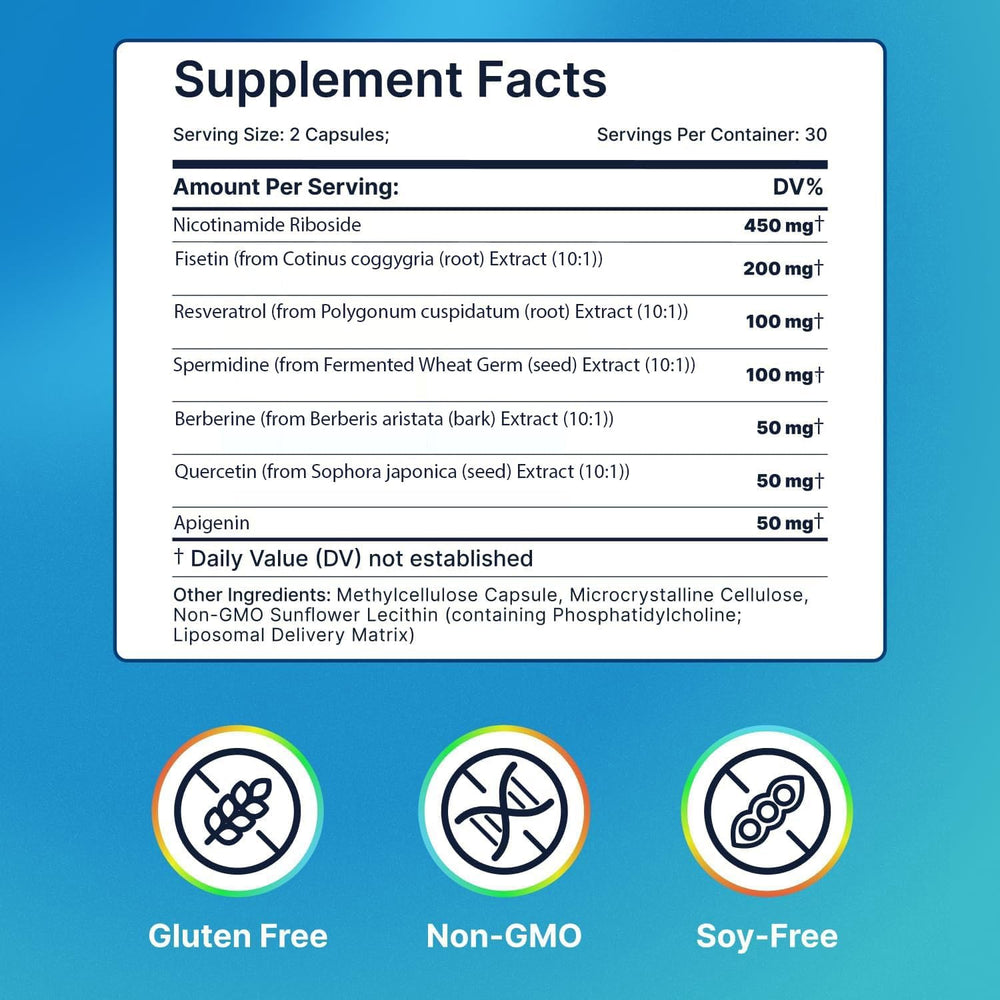 AdvantageNutra label closeup image communicates ingredients and dosage clarity for informed choices