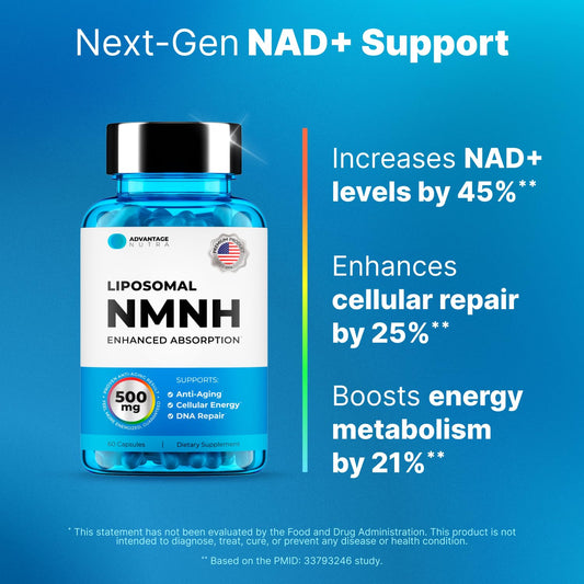 AdvantageNutra Liposomal NMNH daily dose image illustrating easy intake.