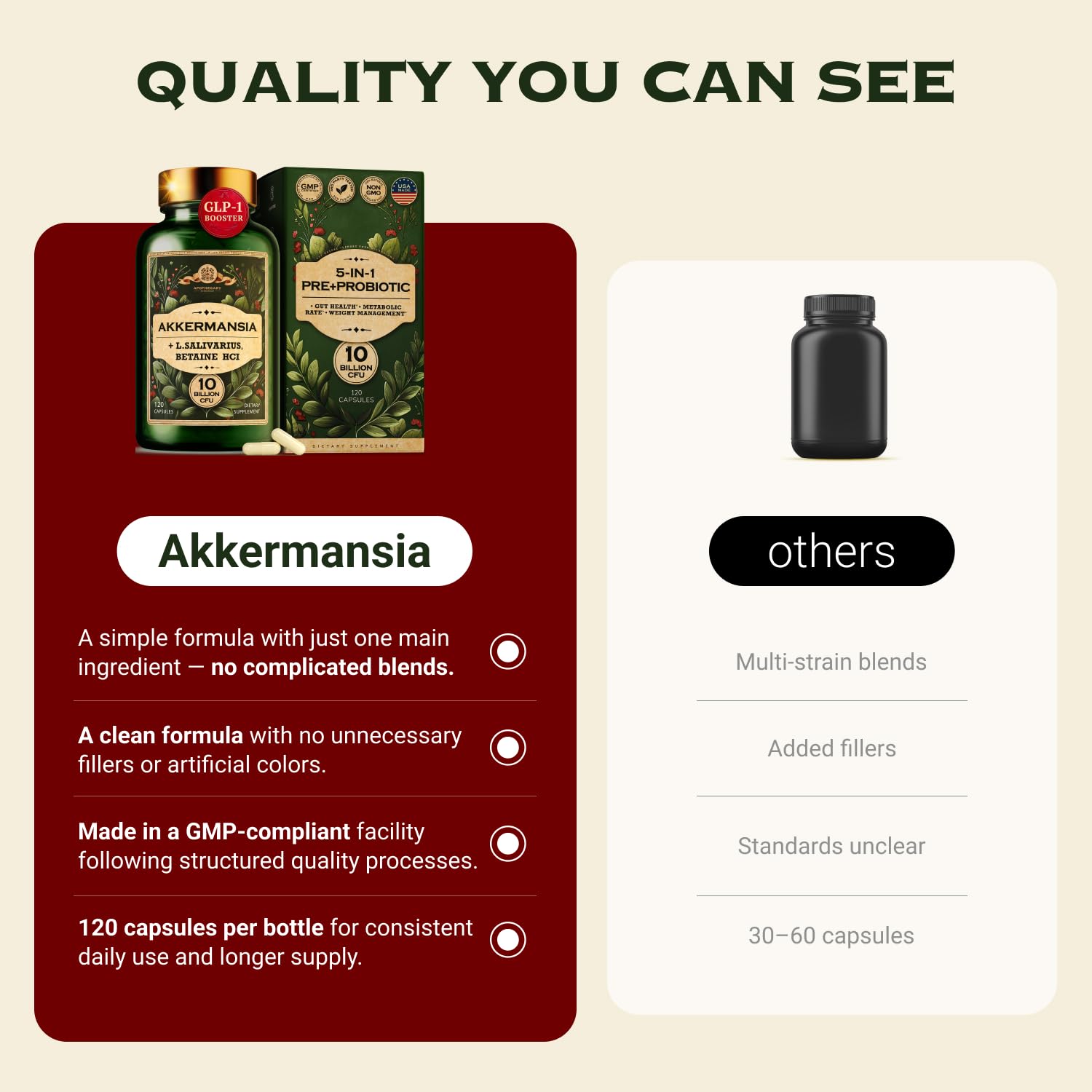 AdvantageNutra eco-packaging design promoting sustainable supplement choices.