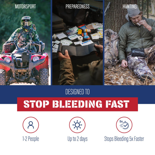 QuikClot clotting sponge from Adventure Medical Kits enables faster bleeding control in the field