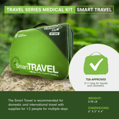 Adventure Medical Kits Smart Travel First Aid Kit pain relief medications for common aches