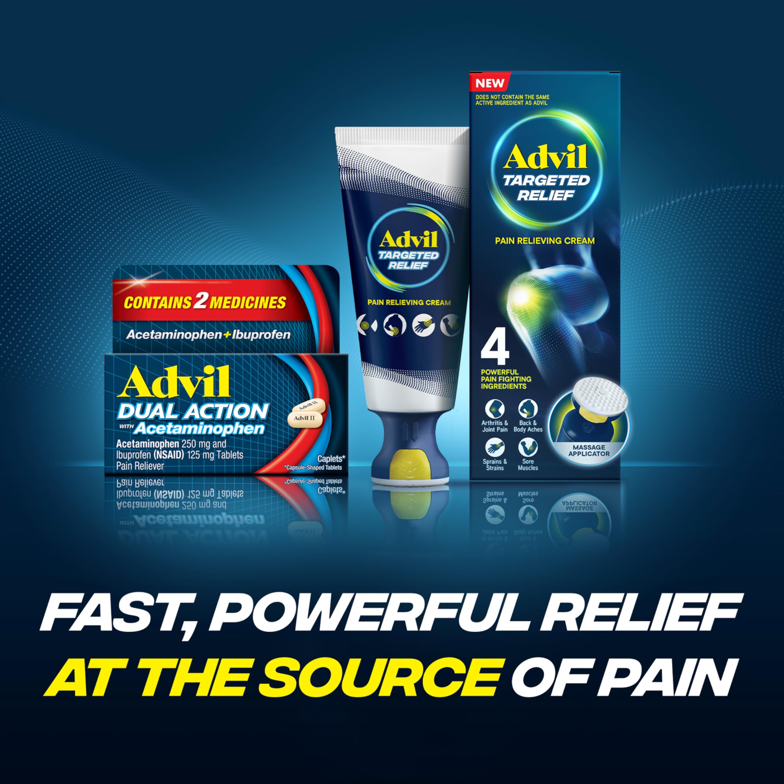 Day and night relief comparison with Advil Dual Action
