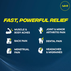 Advil Dual Action coated tablets with dual ingredients offer targeted relief