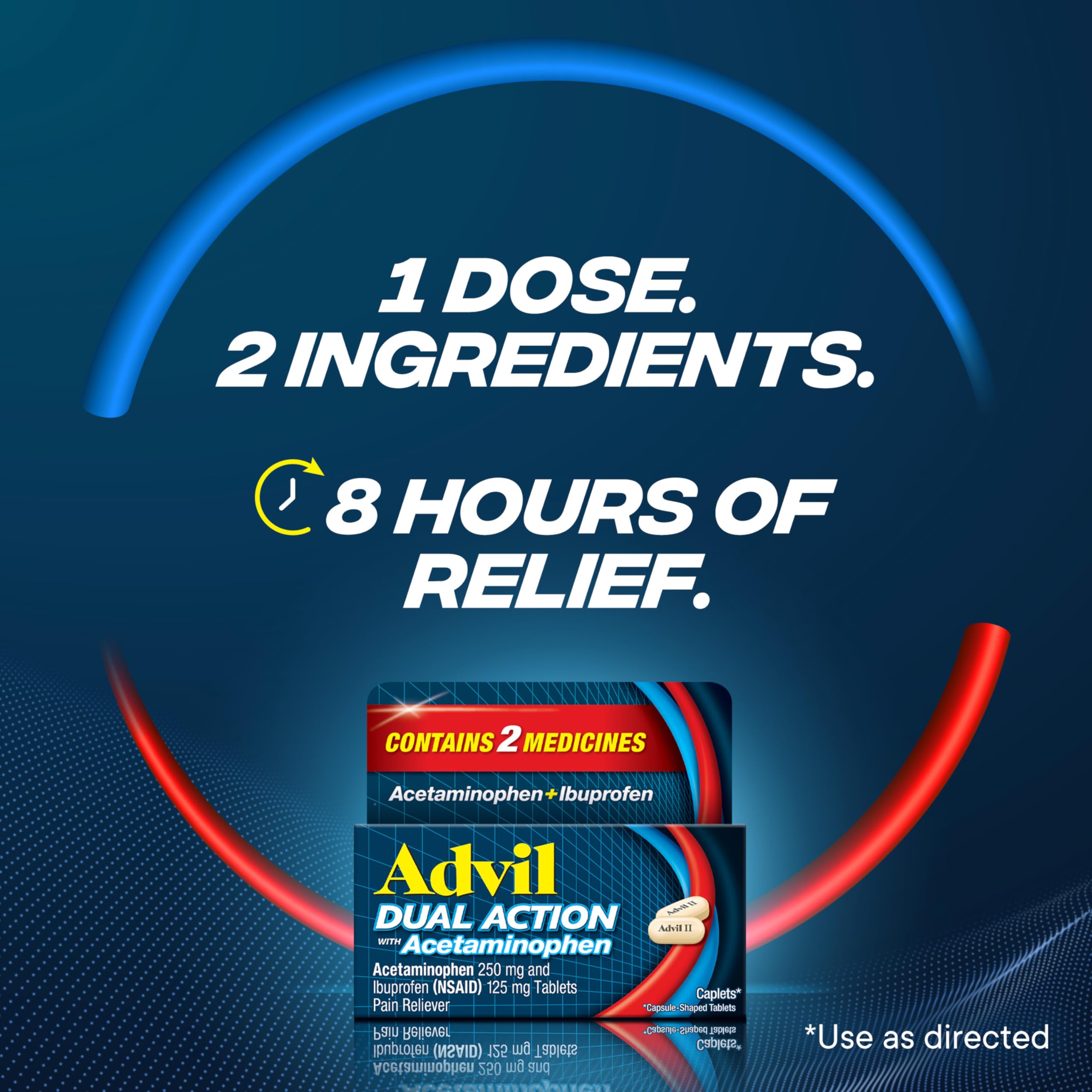 Eco-friendly Advil packaging highlighting reduced plastic use
