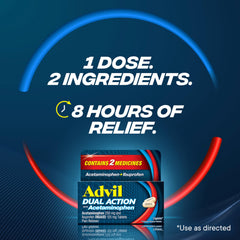 Eco-friendly Advil packaging highlighting reduced plastic use