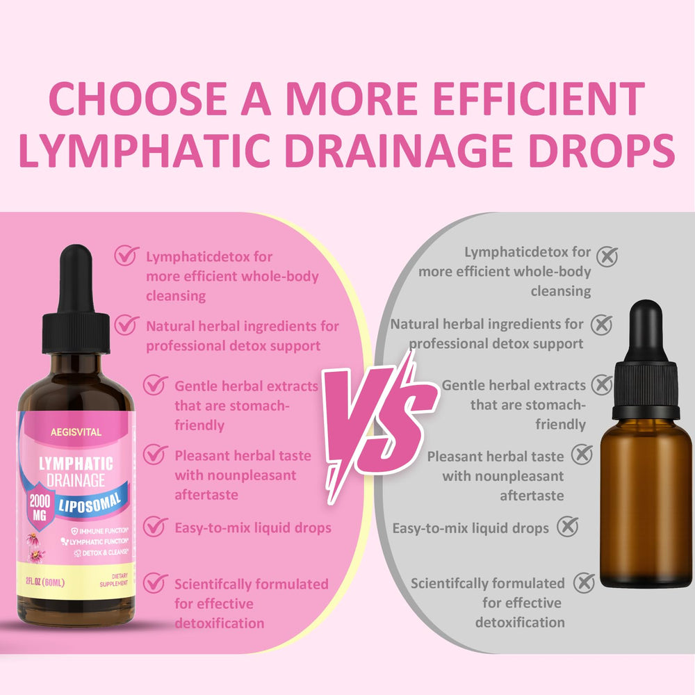 Dropper releasing drops to illustrate simple daily dosing for Aegisvital drops.