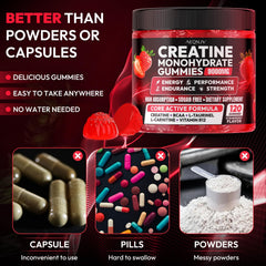 AEQNJV Creatine Gummies ingredients list emphasizes BCAA and B12 support.