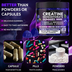 AEQNJV Creatine Gummies nutrition label confirms vegan, non-GMO, and gluten-free ingredients.
