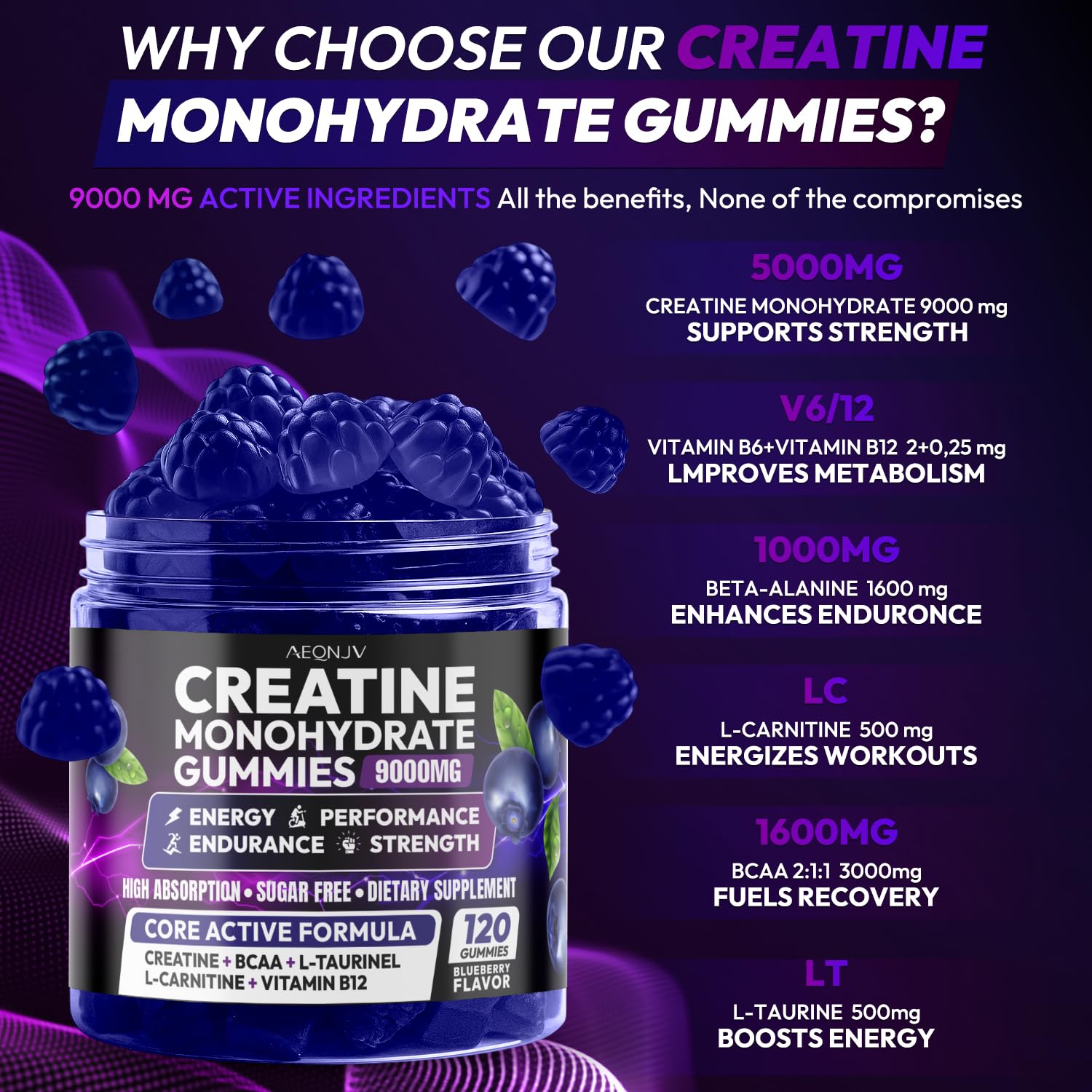 AEQNJV Creatine Gummies textured bites showcase chewy consistency and blueberry flavor.