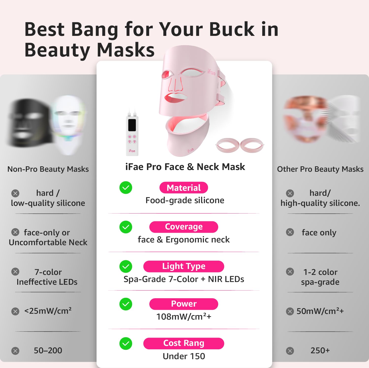 Aesthifae silicone-fit mask emphasizes comfort during long wear.