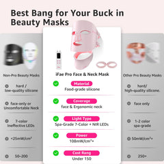 Aesthifae silicone-fit mask emphasizes comfort during long wear.