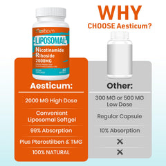 Aesticum Nicotinamide Riboside bottle label close-up shows dosage and ingredients.