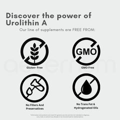 Aeternum UA capsule closeup highlights pure Urolithin A, additive-free.