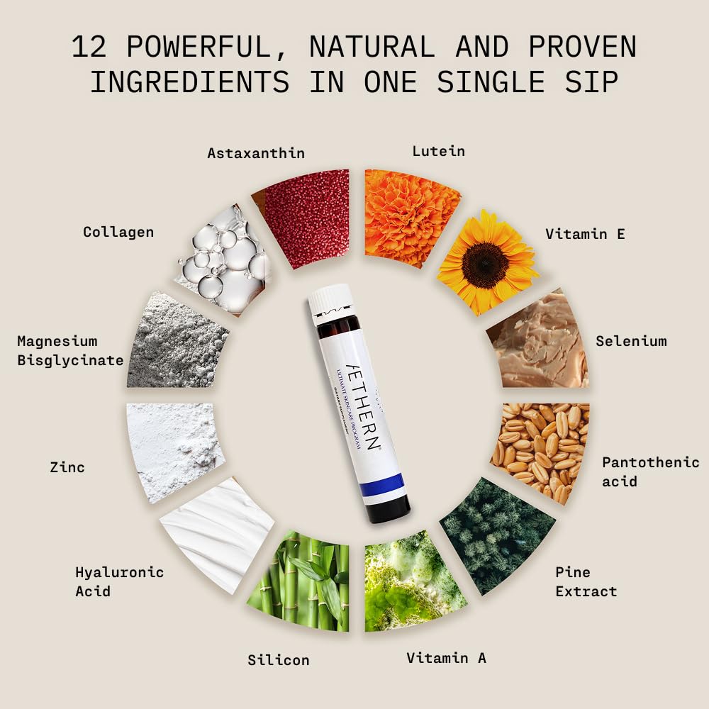 AETHERN ingredients bottle showcases natural nutrients supporting skin health