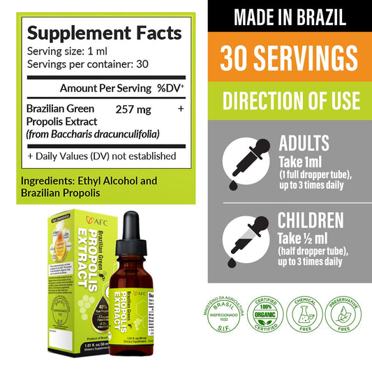 AFC Japan Artepillin-C rich dropper highlights antioxidant content