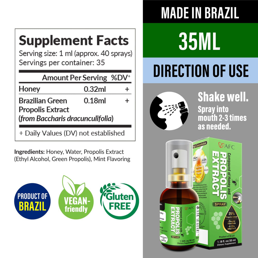 AFC Japan Brazilian Green Propolis Spray mist close-up for soothing throat comfort