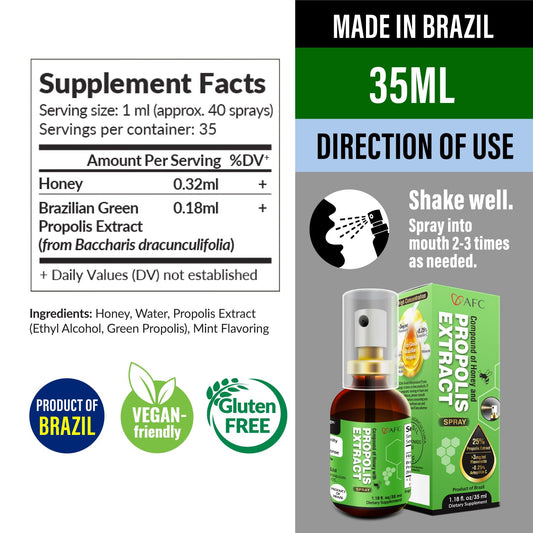 AFC Japan Brazilian Green Propolis Spray mist close-up for soothing throat comfort