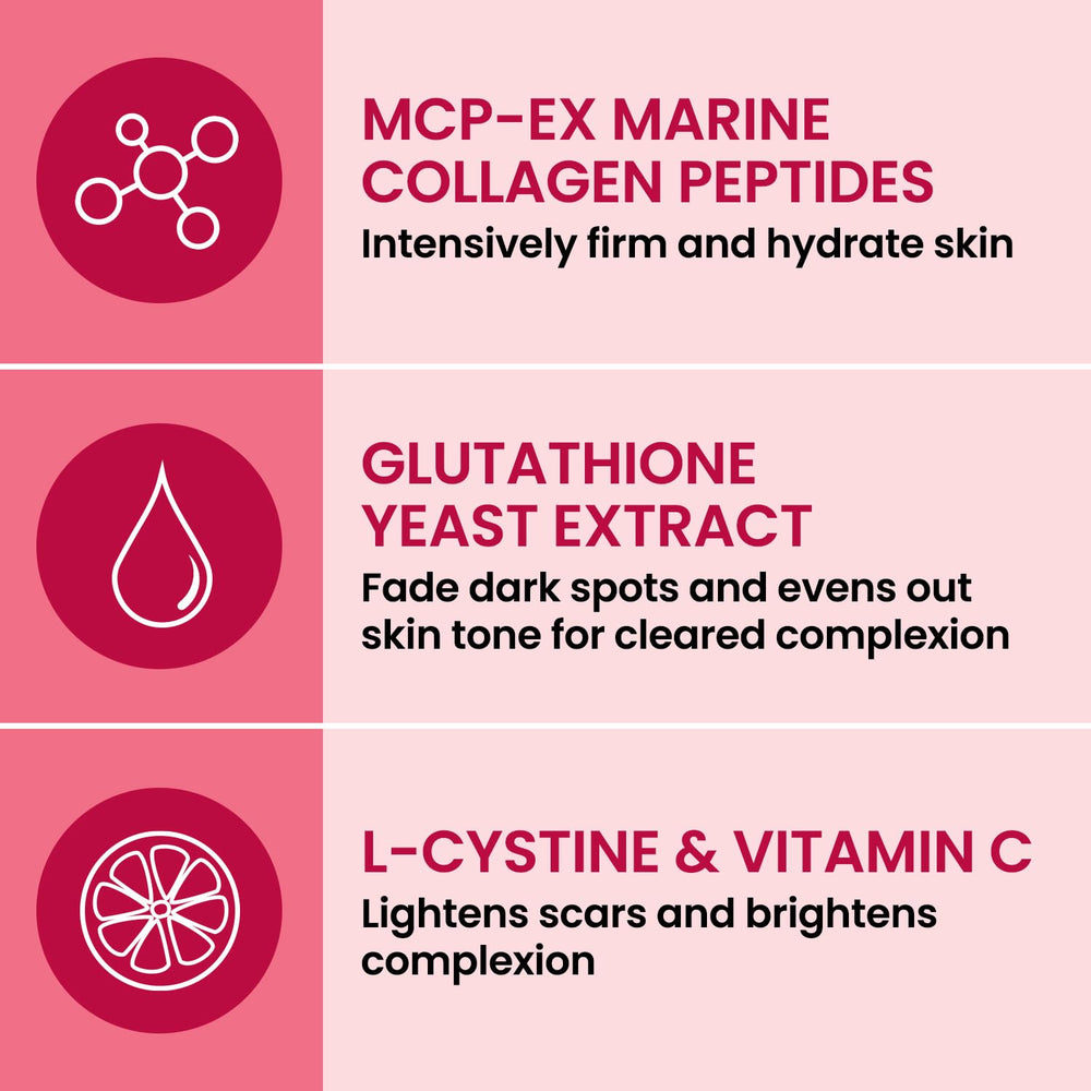 Capsule pack with water for nightly intake of AFC Japan Collagen White Beauty.