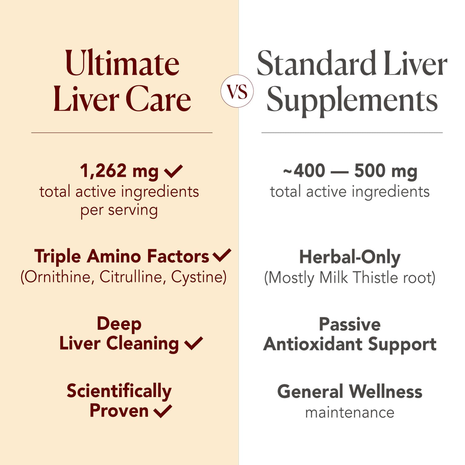 Clean, premium AFC Japan Ultimate Liver Care shelf presentation
