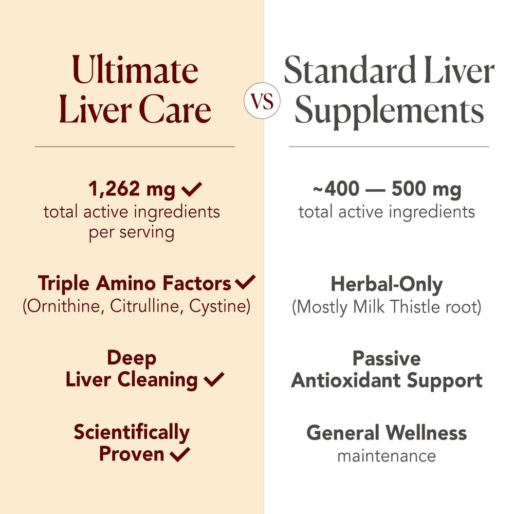 Clean, premium AFC Japan Ultimate Liver Care shelf presentation