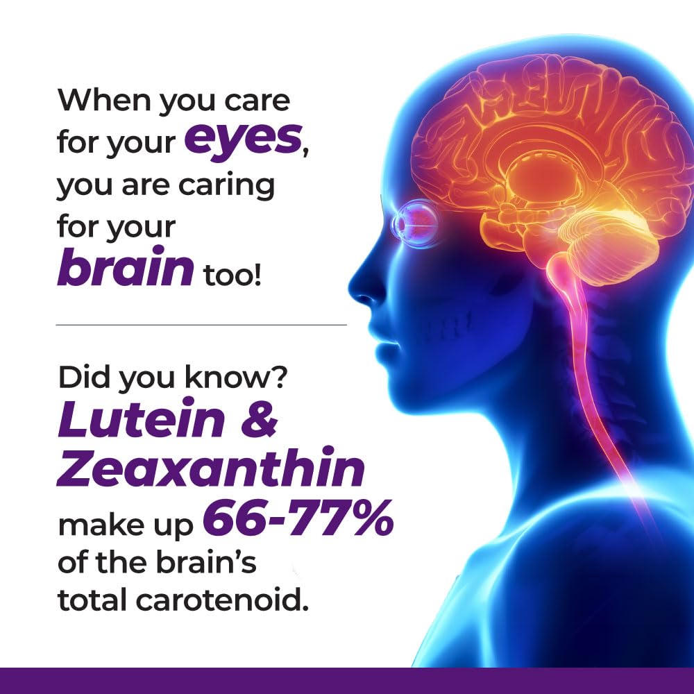 AFC Japan Ultimate Vision Pro lutein-zeaxanthin-4x absorption image emphasizes delivery efficiency