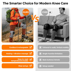 AFDEAL 3-level vibration modes provide targeted knee and leg massage