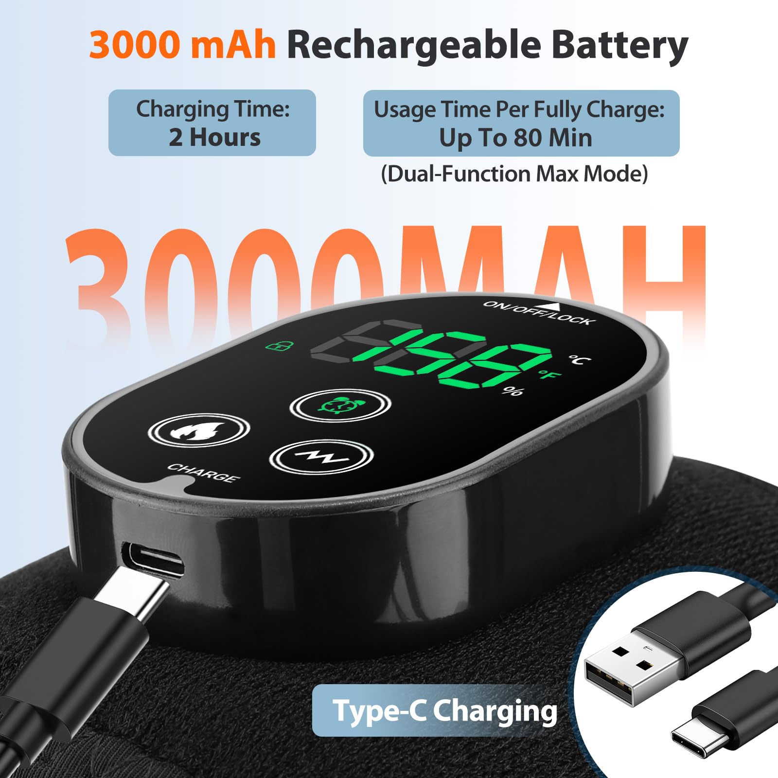 AFDEAL three timer modes enabling easy auto-shutoff and relaxation sessions.