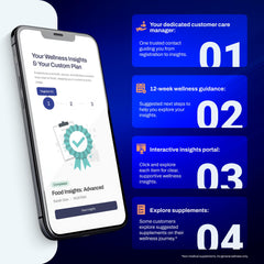 AFIL 1000+ interactive report: click to learn about each item.