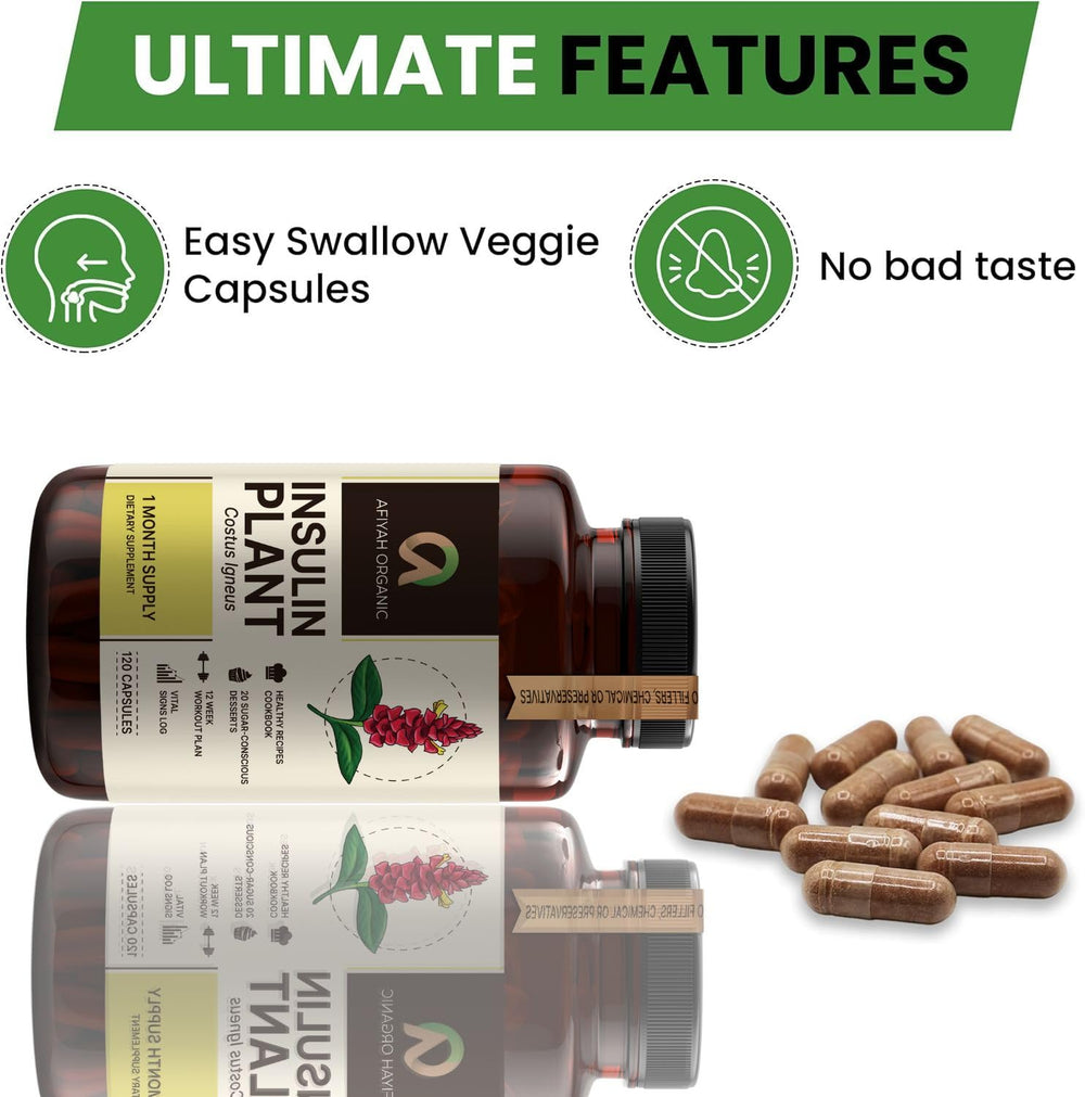 Afiyah Organic Costus Igneus capsules daily dose illustration with four capsules