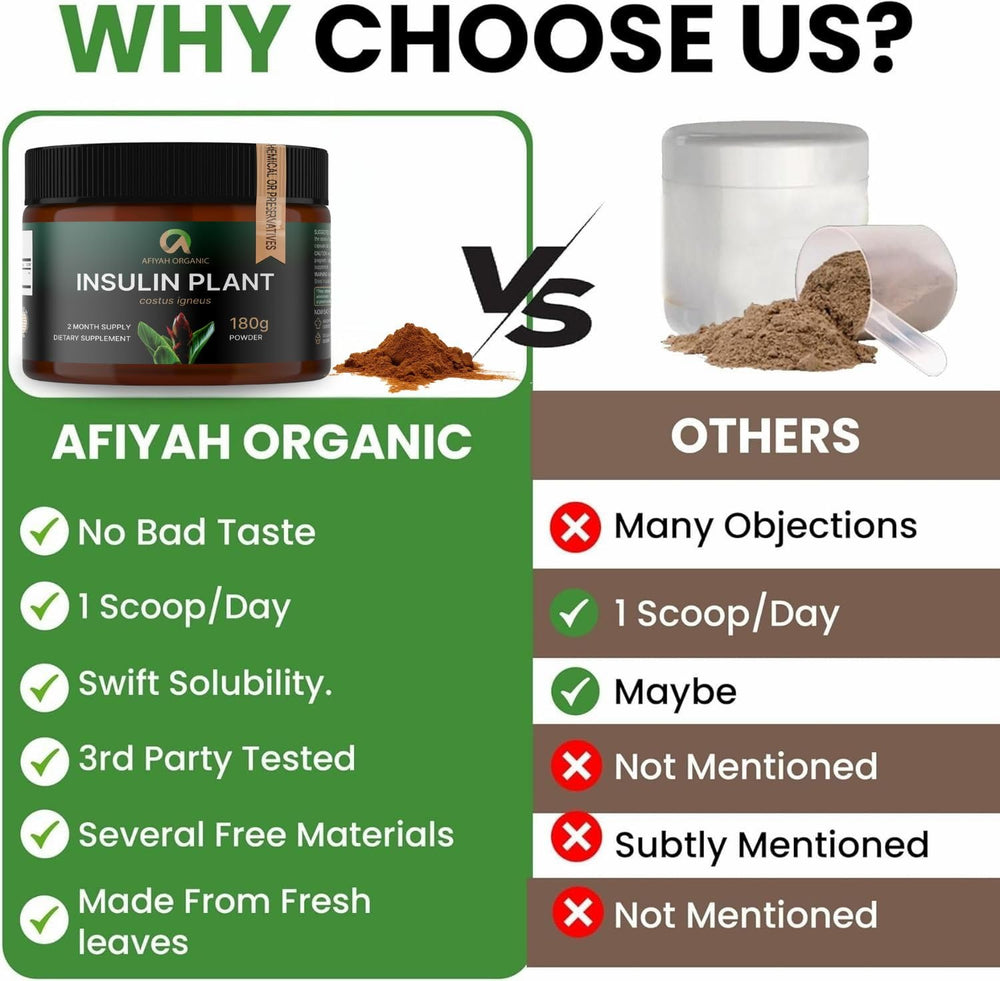 Afiyah Organic Costus Igneus powder jar contents reveal smooth, easy-to-mix texture